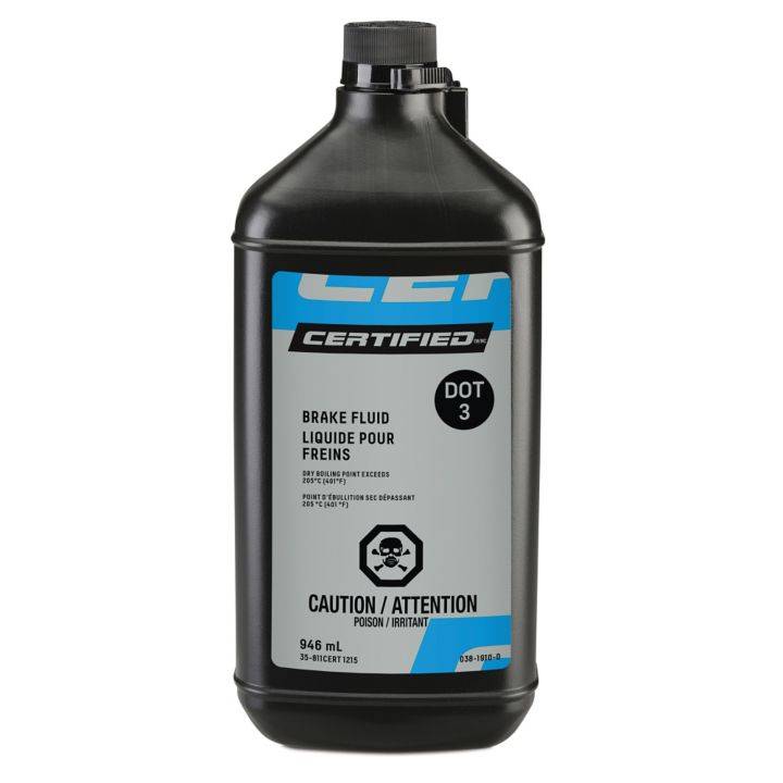 Brake Fluids & Additives